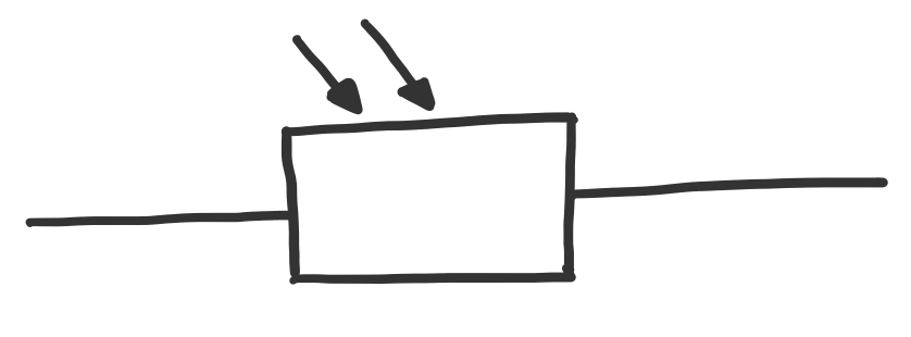 Symbool van een LDR.