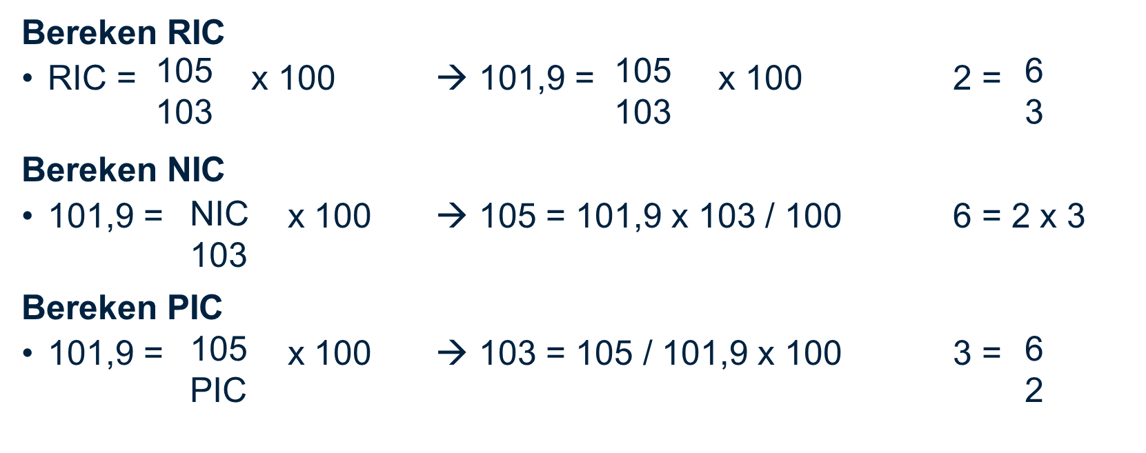 Overzicht van rekenen met RIC, PIC, en NIC