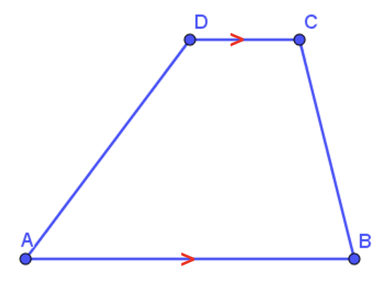 Voorbeeld van een trapezium