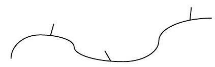 1b schematische weergave LLDPE-keten