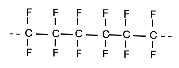 Polymeer waarbij drie verbonden eenheden worden getoond en stippellijntjes de andere eenheden weergeven.