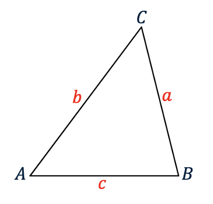 Algemene driehoek ABC met de hoeken A, B, C en de overstaande zijden a, b, c duidelijk aangegeven.