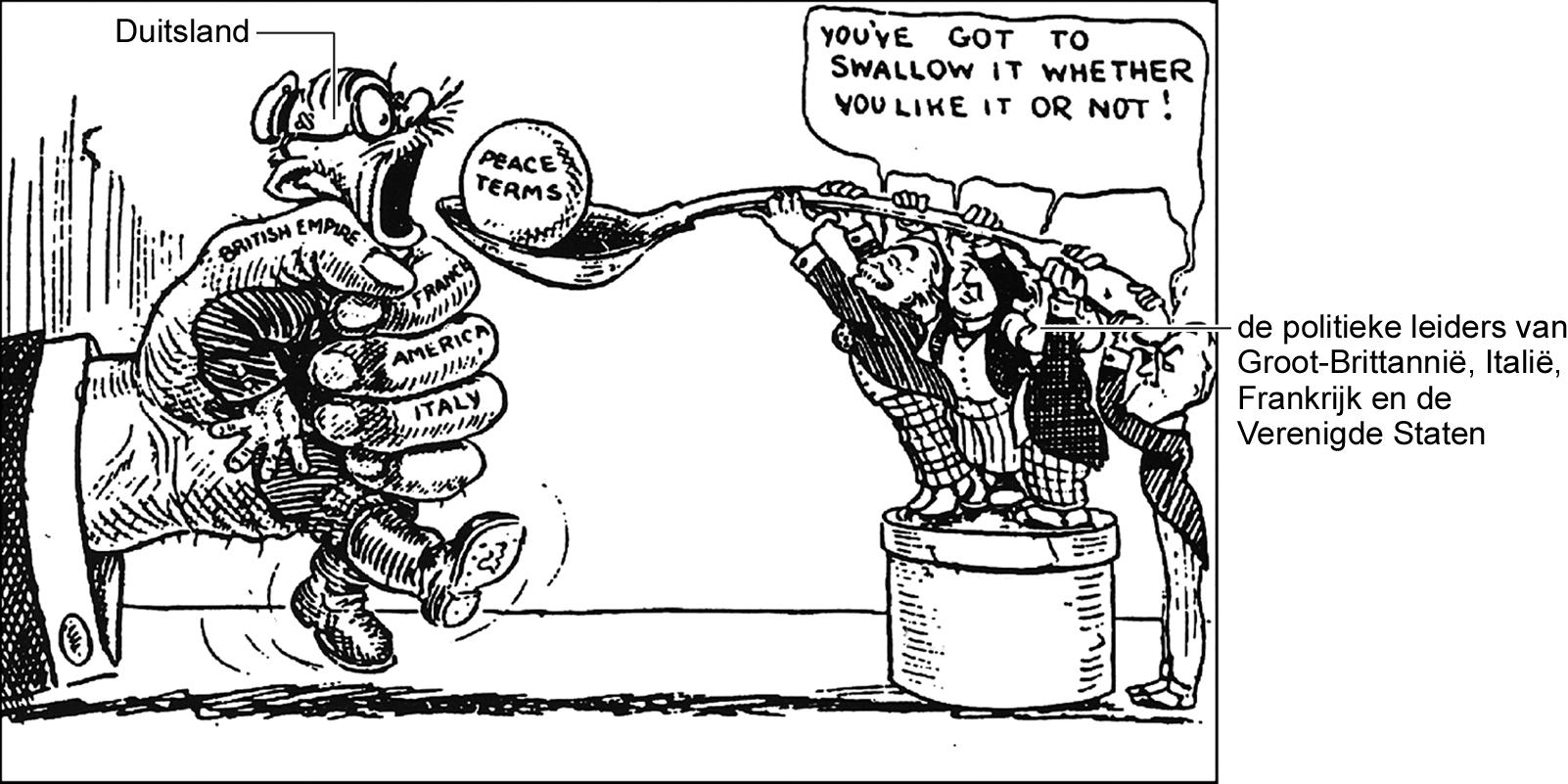 Een politieke prent over het Verdrag van Versailles (1919)