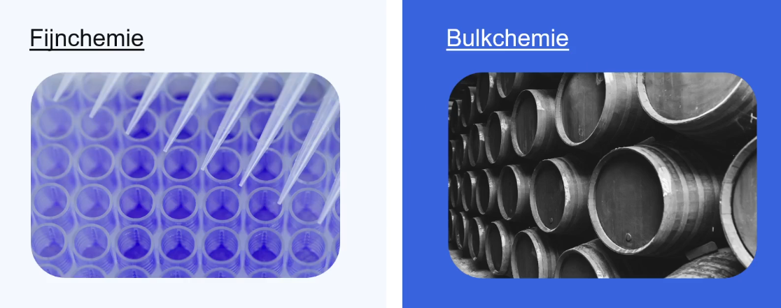 Een afbeelding die links kleine reageerbuisjes toont gevuld met pipetjes (fijne chemie) en rechts grote vaten (bulkchemie).