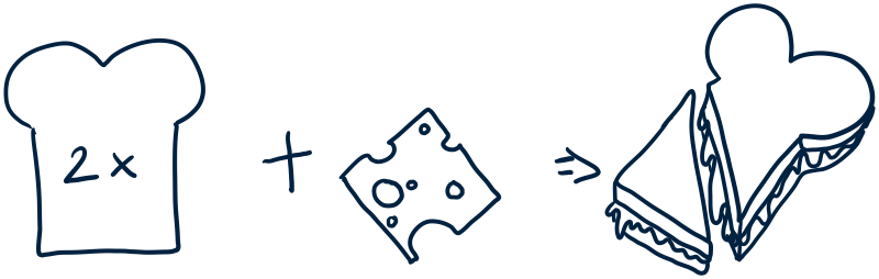 Het maken van een tostie