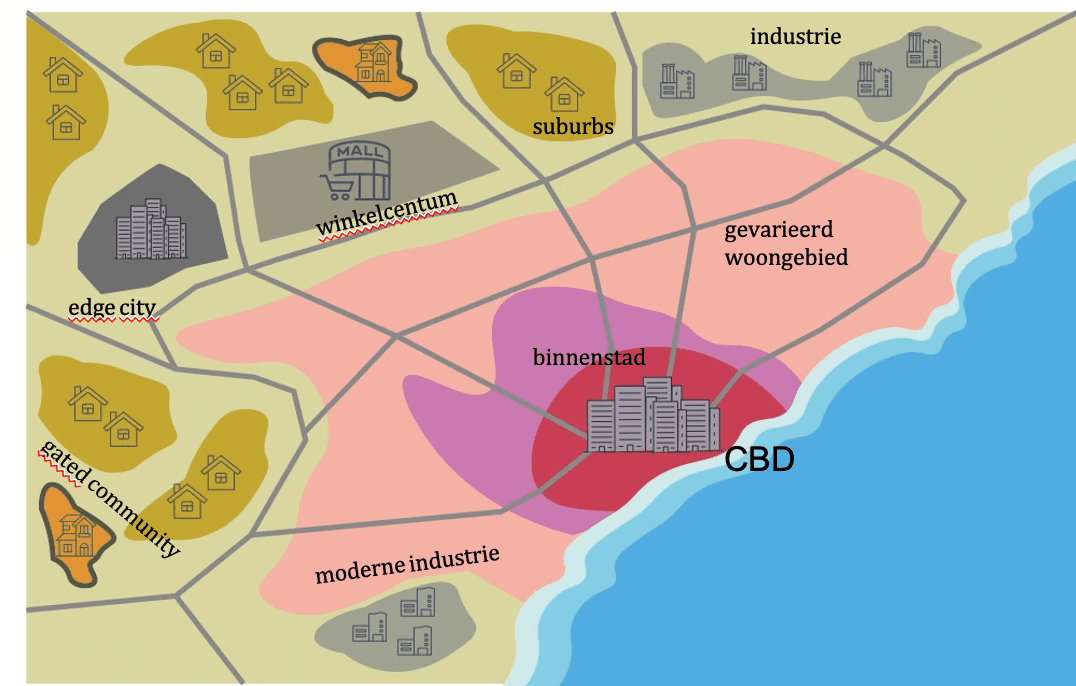 Weergave opbouw Chicago