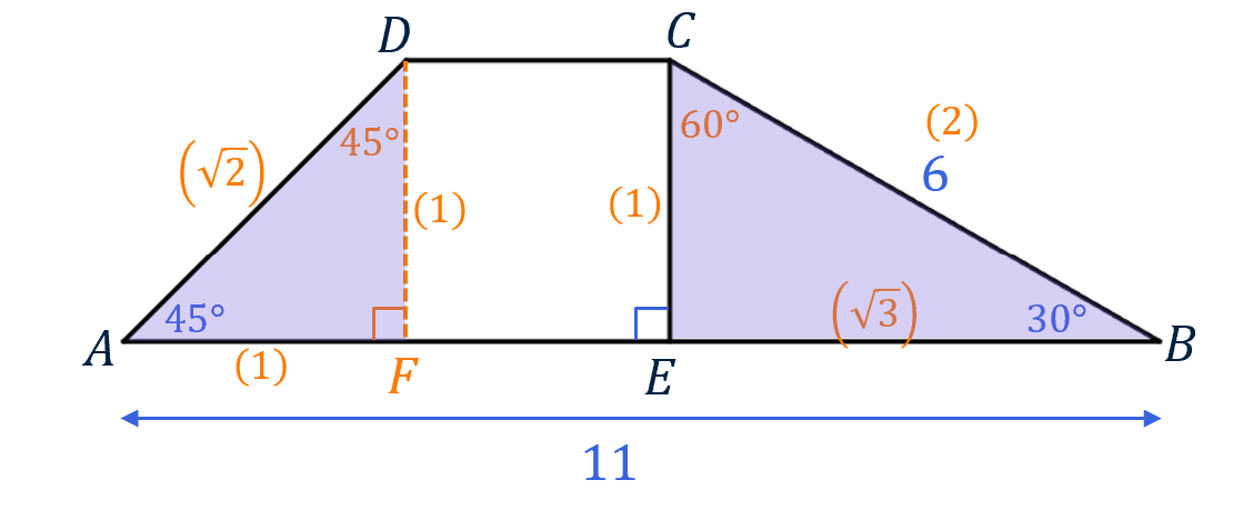 Trapezium met alle hulplijnen en verhoudingen