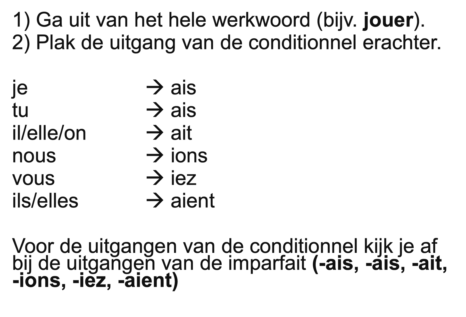 Uitgangen van het werkwoord jouer in de conditionel (voorwaardelijke wijs)