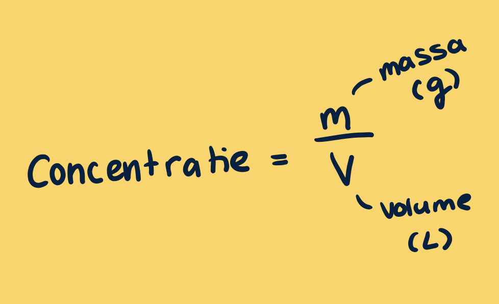 De concentratie berekenen