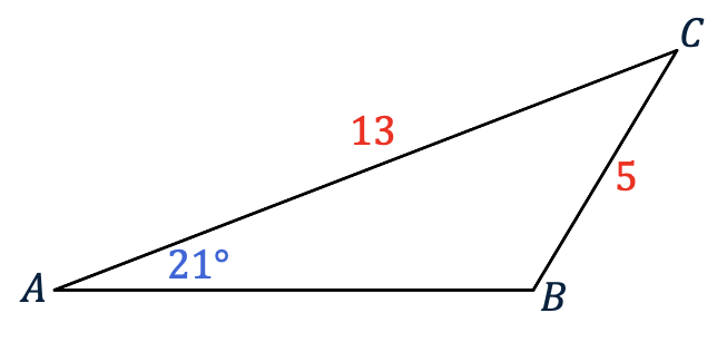 Schets van driehoek ABC met BC=5, AC=13 en hoek A=21 graden, waarbij hoek B duidelijk stomp is (> 90 graden)