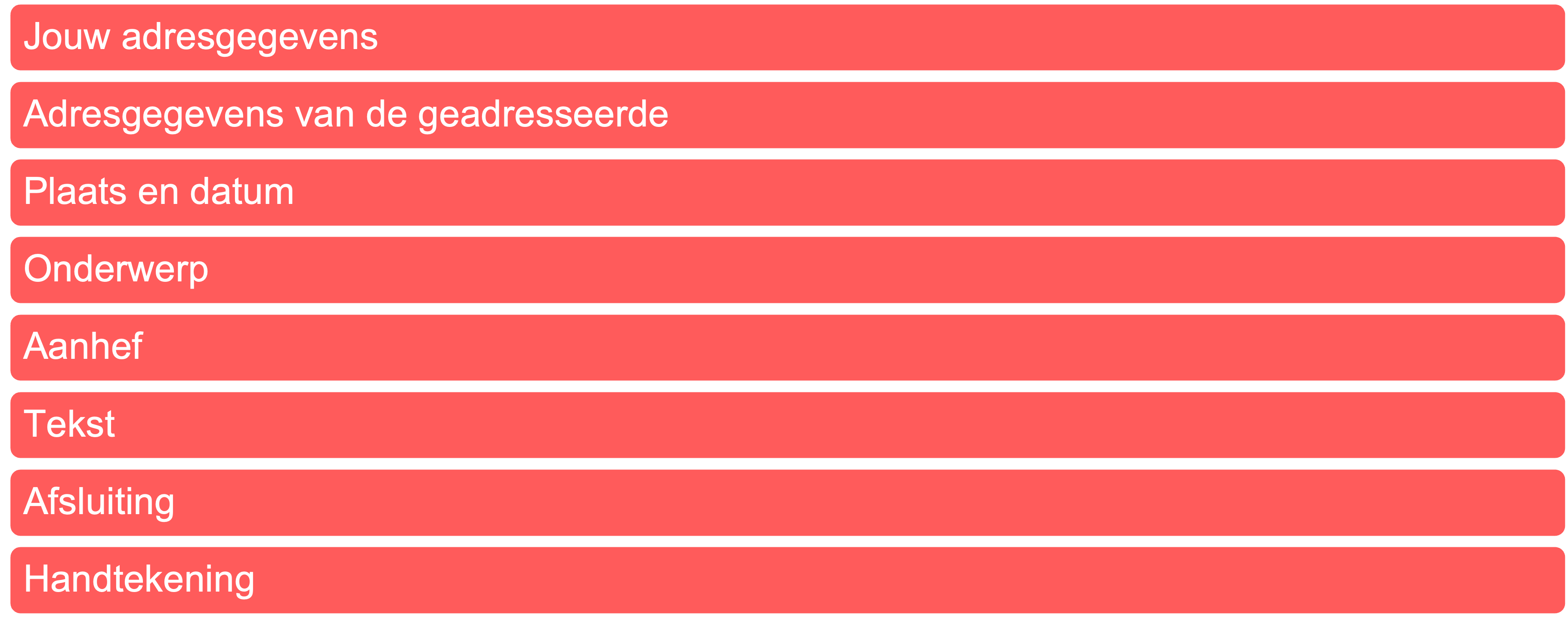 Afbeelding van de structuur van een zakelijke brief.