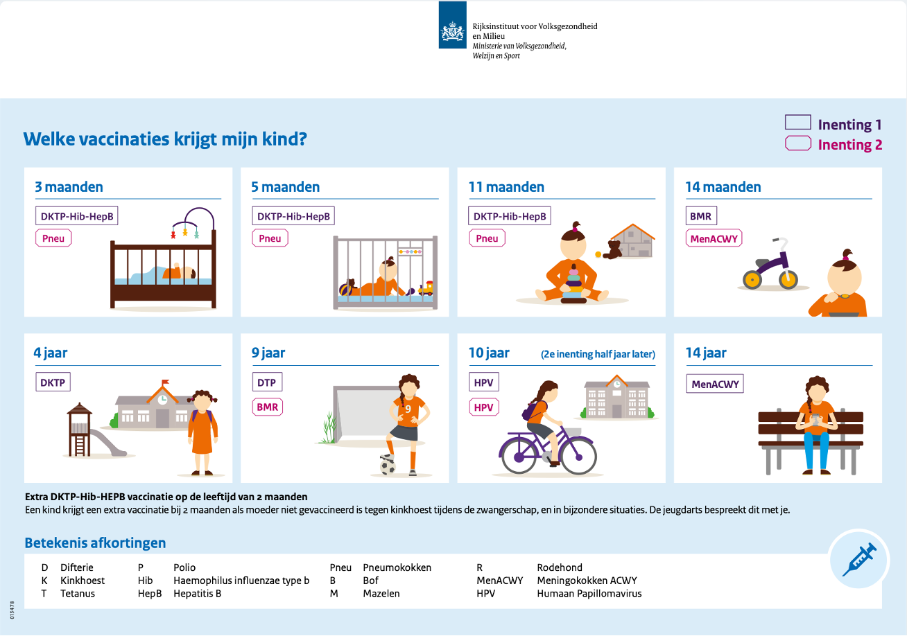 Rijksvaccinatieprogramma