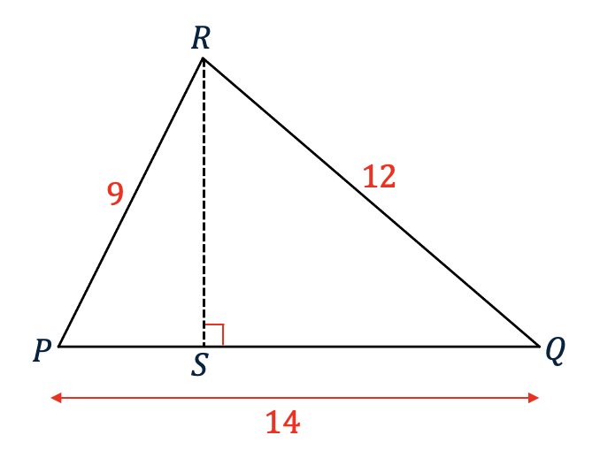 Schets van driehoek PQR met zijden PQ=14, PR=9, QR=12 en de ingetekende hoogte RS.