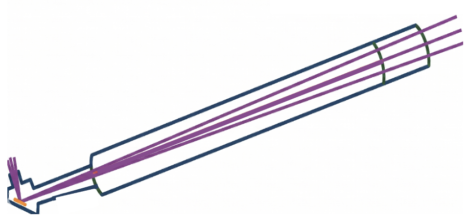 Een schematische tekening van een lenzen- of refractortelescoop die de lichtgang toont.