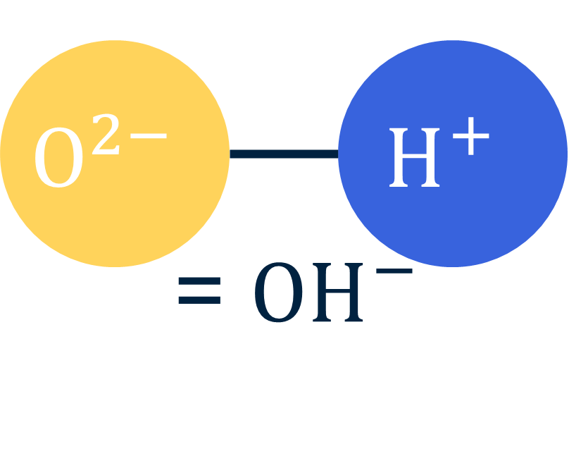 Afbeelding 2: structuurformule van het hydroxide-ion (OH⁻) met de atomen en de lading
