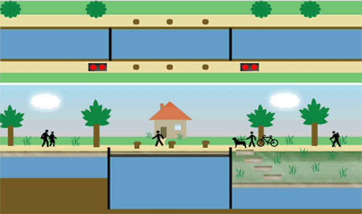 Sluis. Bron: THOMAS, CC BY-SA 3.0, https://commons.wikimedia.org/w/index.php?curid=85928399