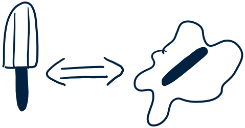 Het smelten van een ijsje