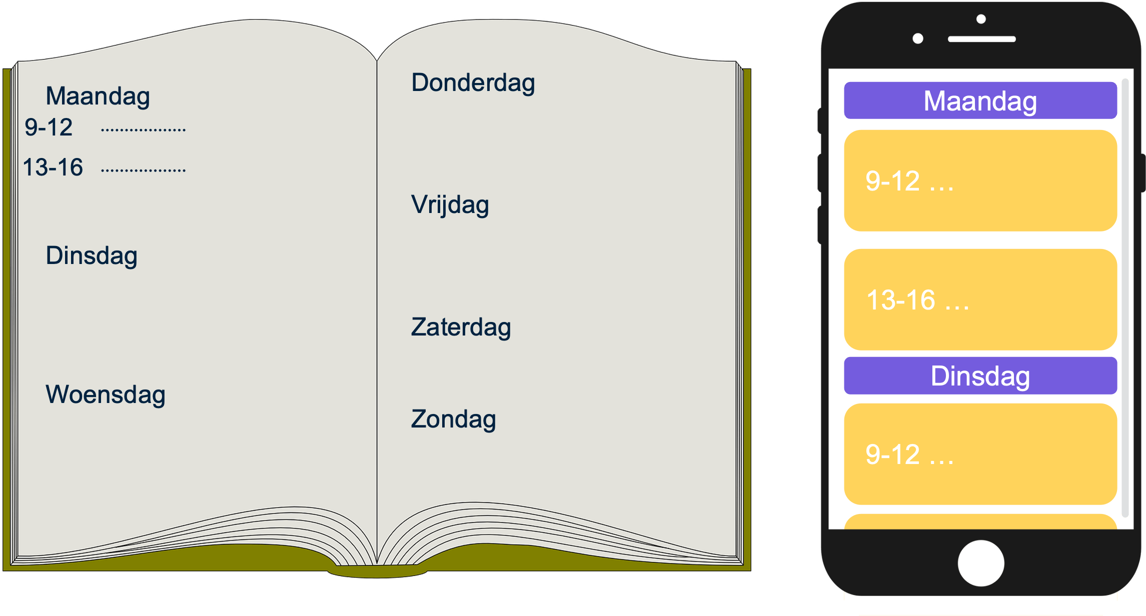 Om je tijd goed in de gaten te houden bij het plannen, kan je gebruik maken van een papieren agenda of eentje op je telefoon!