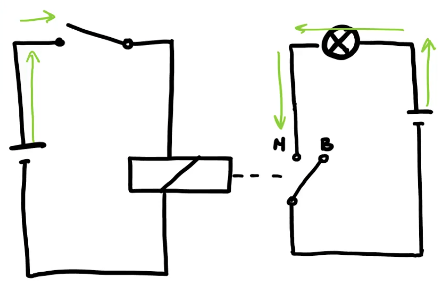 Voorbeeld van een relais met een lampje