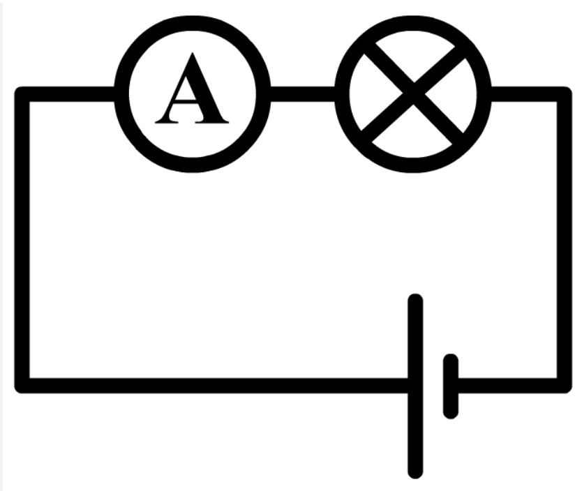Stroomkring met een ampèremeter