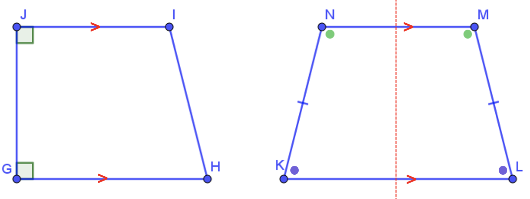 Een rechthoekig en een gelijkbenig trapezium