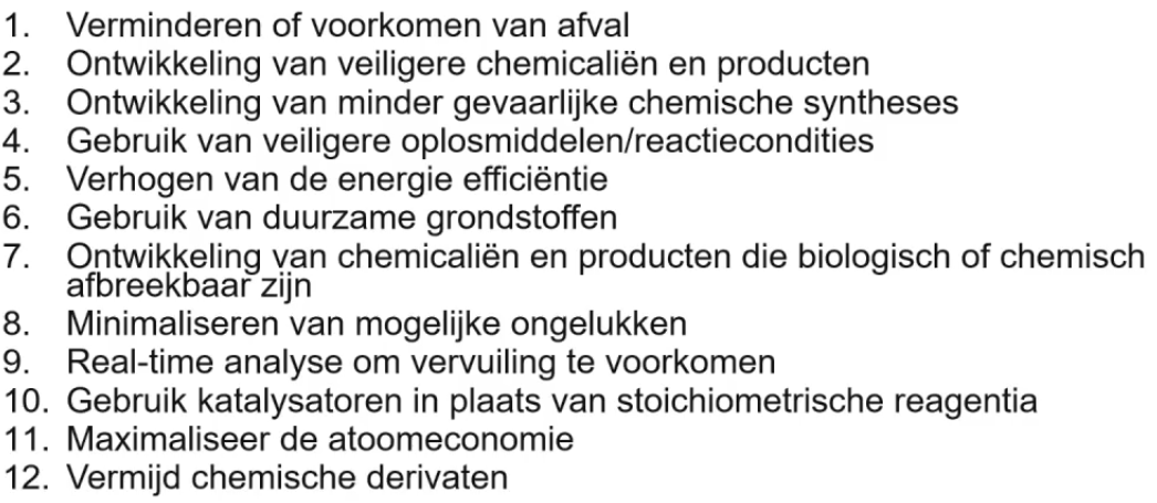 12 principes van groene chemie