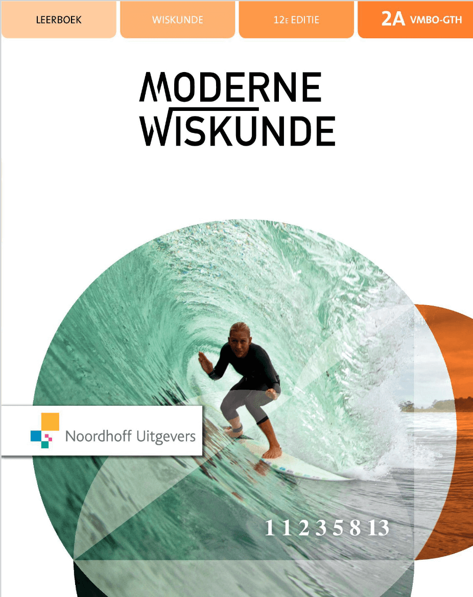 Methode Moderne Wiskunde - Wiskunde | JoJoschool