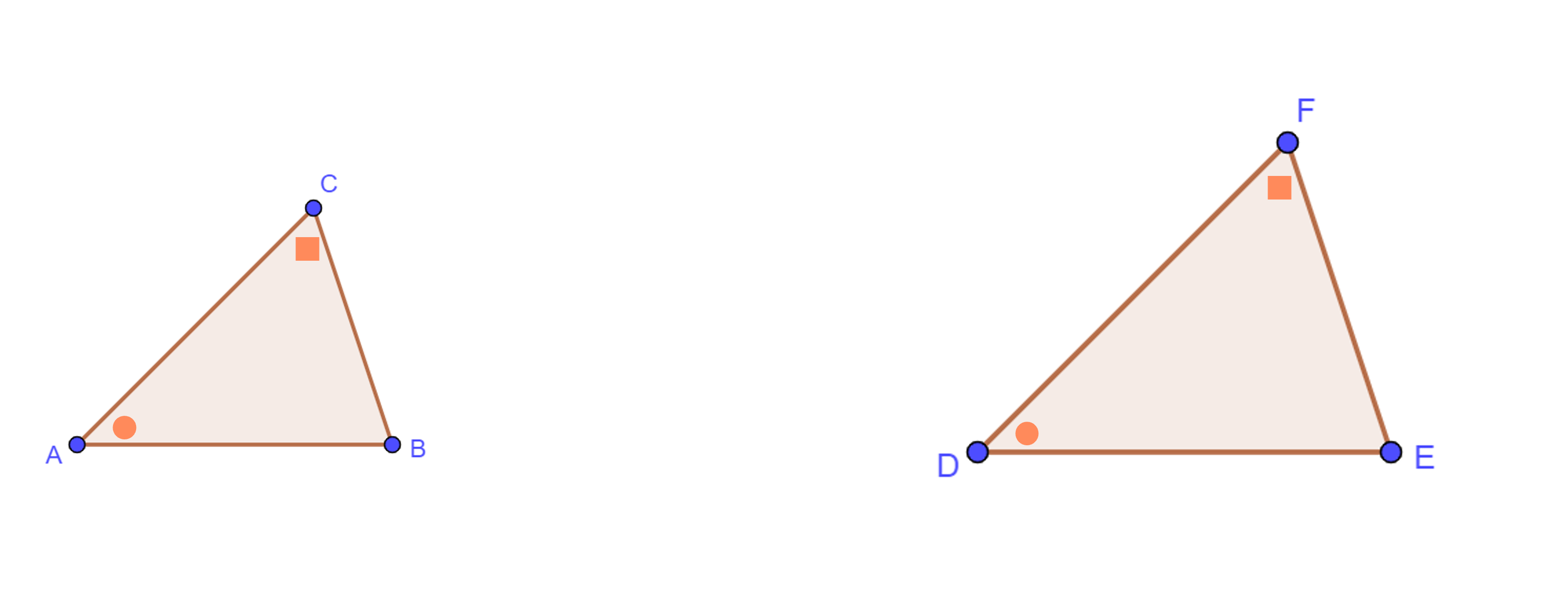 Voorbeeld van gelijkvormigheid