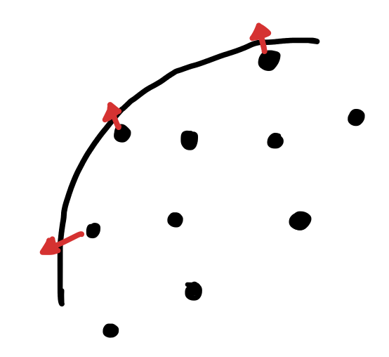 Voorbeeld van overdruk in een bal