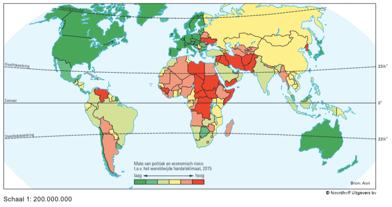 politieke en economische risico's