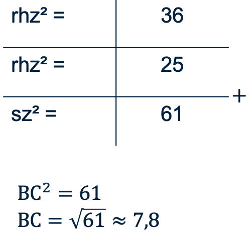 Figuur 2: Werkschema van voorbeeld 1