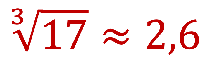 Weergave van een benadering.