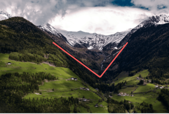 Dal door uitschurende werking rivier: V-dal