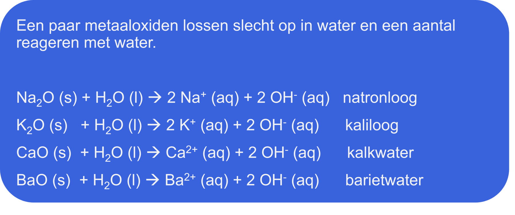 De reactie van metaaloxide met water