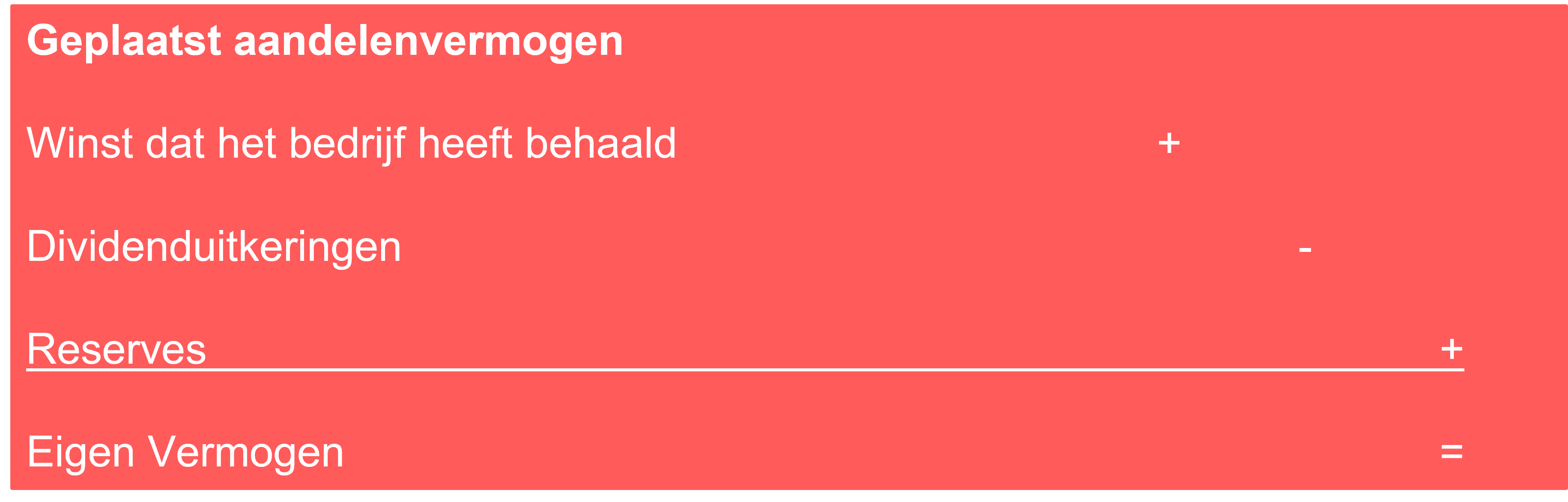 Bereken het eigen vermogen van een besloten vennootschap en een naamloze vennootschap