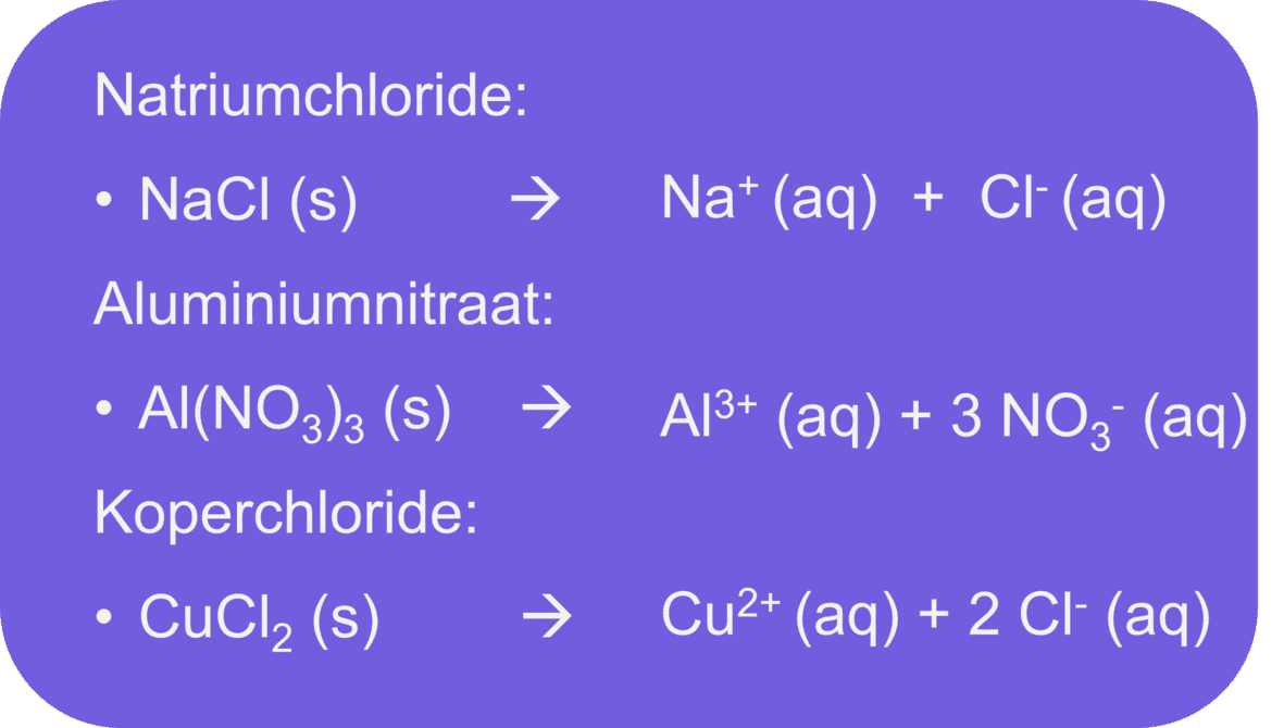 Op deze afbeelding zijn voorbeelden van oplosvergelijkingen te zien.