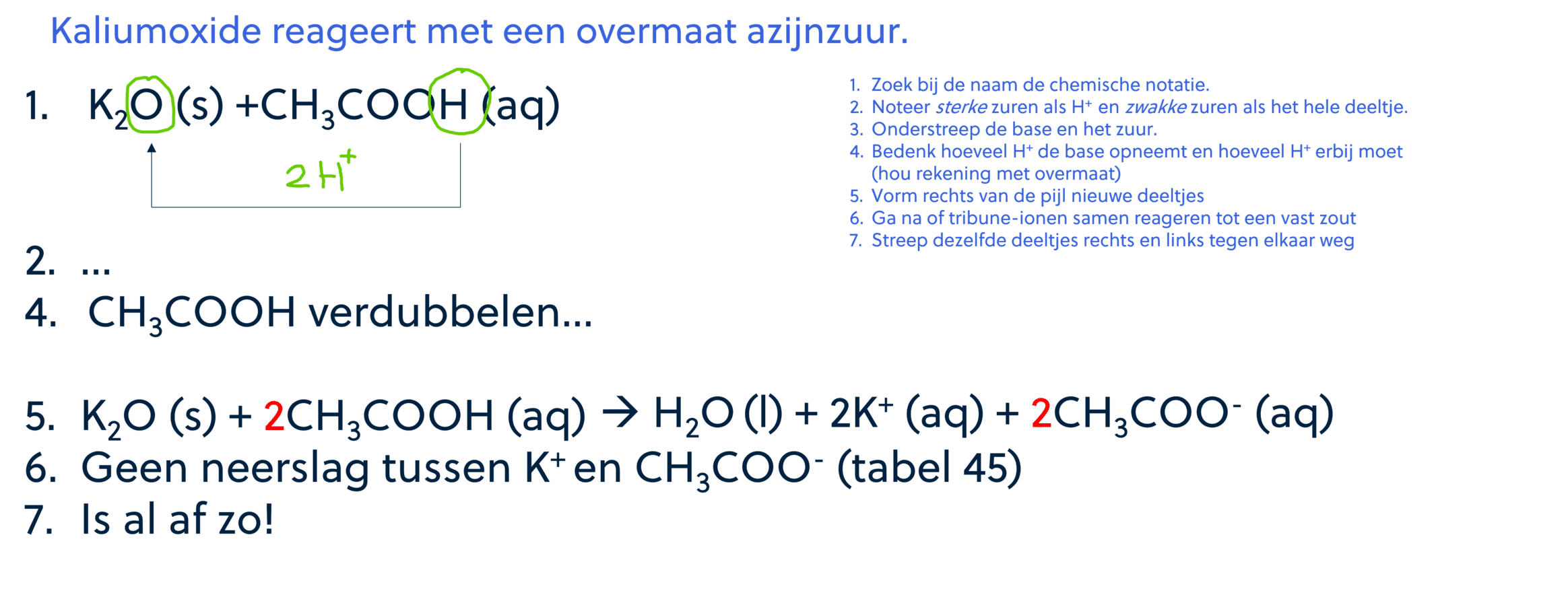 Afbeelding van de stapsgewijze weergave van hoe water wordt gevormd uit kaliumoxide en azijnzuur.
