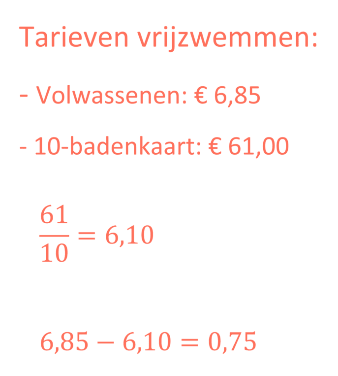 Met behulp van een verhoudingstabel is te zien dat je 75 cent bespaart per keer dat je gaat zwemmen met een tienbadenkaart.