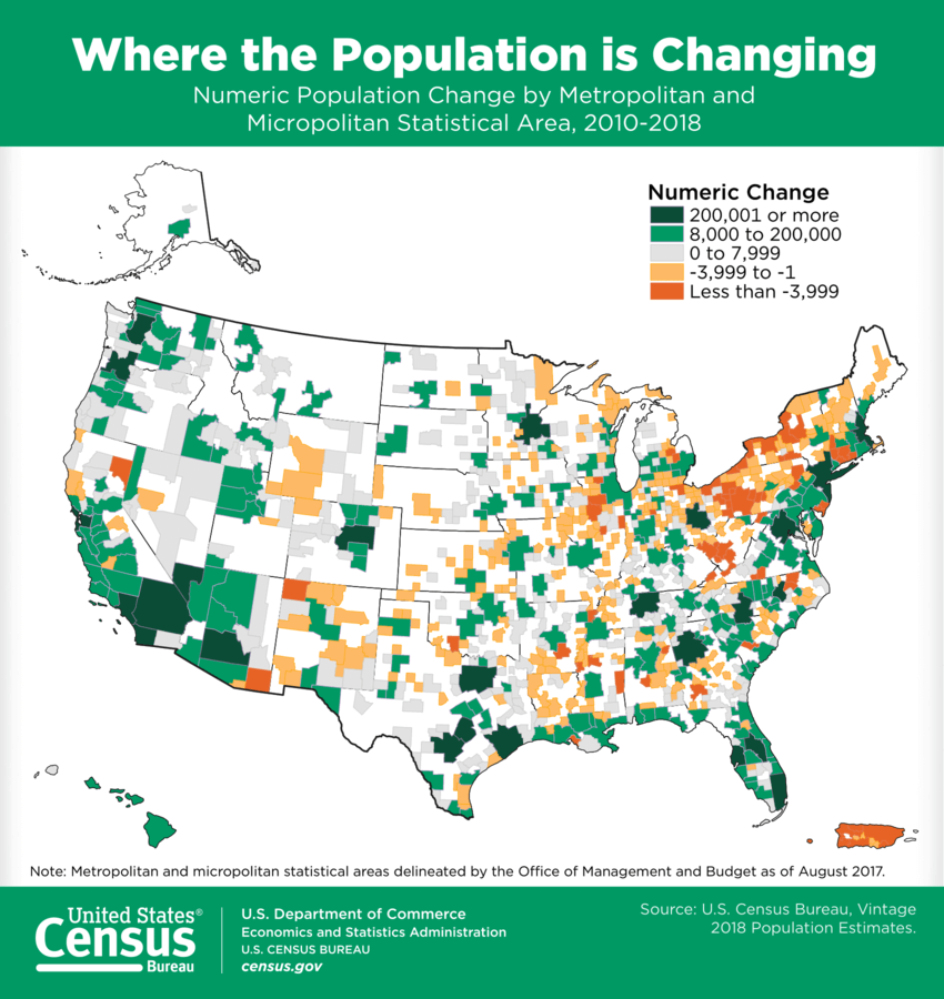 Verandering in populatie in stedelijke en kleinstedelijke gebieden